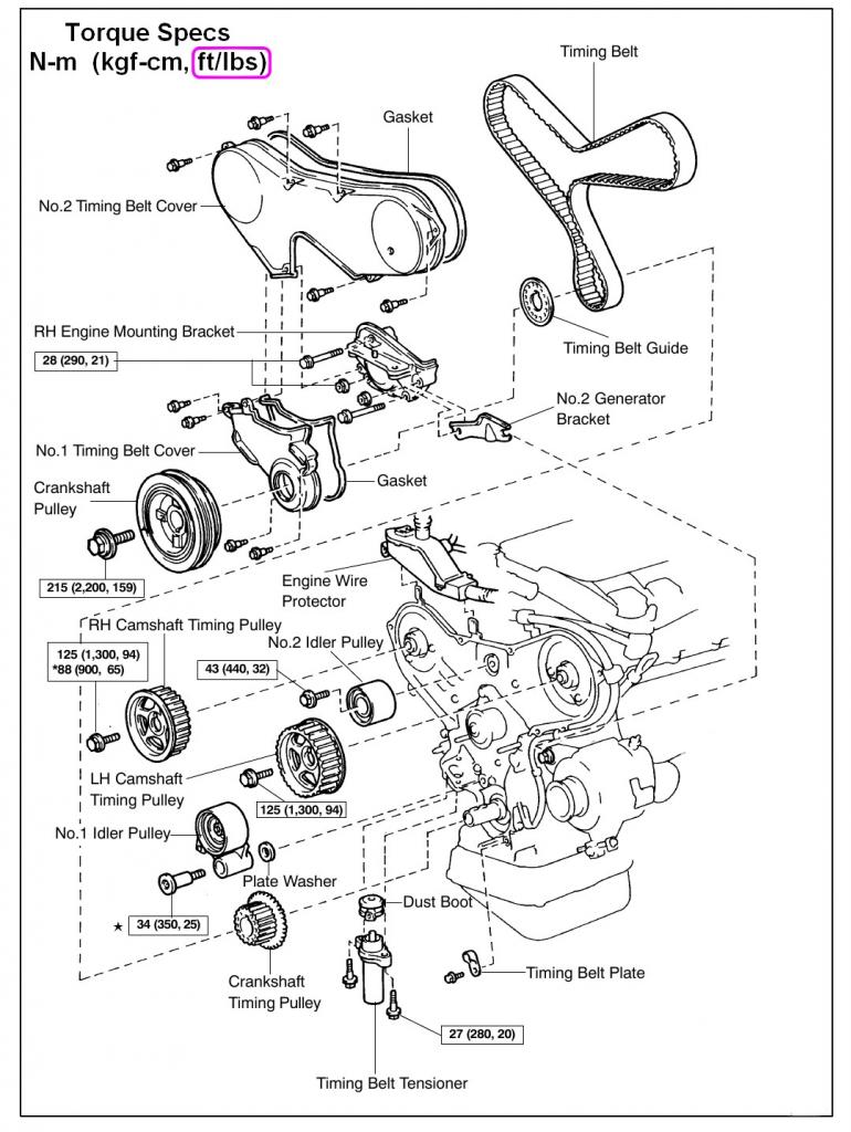 2001 Camry XLE 6cyl Timing Belt, Water Pump. Crank/Cam seals Part